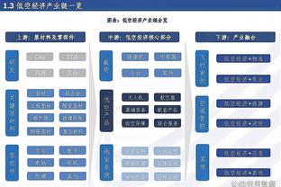 电竞竞猜就用雷竞技截图3